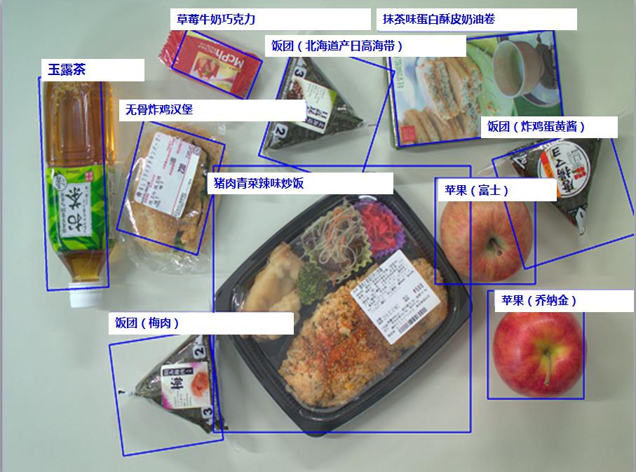 物品识别
